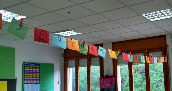 El CALENDARI D’ADVENT a Cicle Inicial